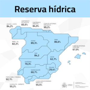 La reserva hídrica española se encuentra al 75,6% de su capacidad