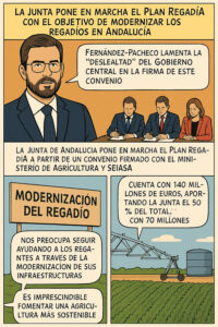 Andalucía activa el Plan RegadíA para modernizar los regadíos con 140 M€