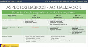 Reino Unido retrasa hasta 2027 la exigencia del certificado fitosanitario