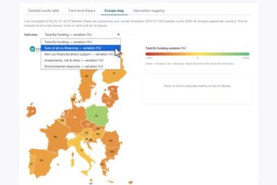 Farm Europe lanza un simulador para calcular el impacto del nuevo presupuesto de la PAC